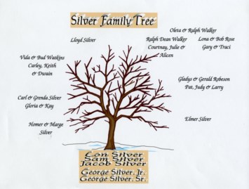 Obituary of Oleta I Walker