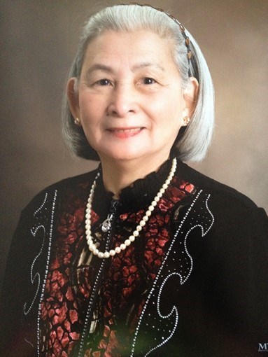 Obituary of Tuc Thu Duong