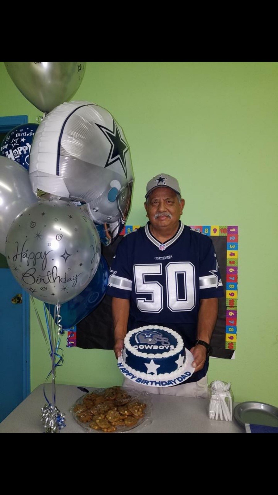 Avis de décès de Raul V. Lerma Sr.