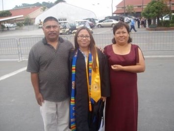 Avis de décès de Olivia Albarran Martinez